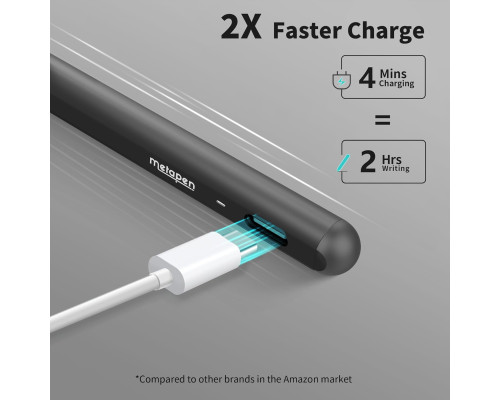 Стилус Metapen Pencil A8 сумісний з iPad, швидка зарядка, чорний ME-APP152 (my-9178)