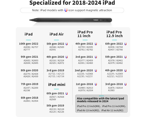 Стилус Metapen Pencil A8 сумісний з iPad, швидка зарядка, чорний ME-APP152 (my-9178)