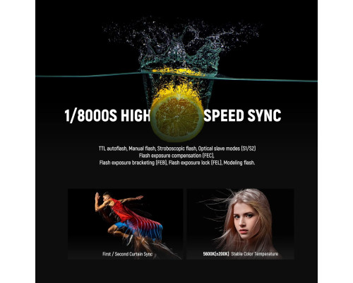 Спалах Speedlite NEEWER Z1-C TTL з круглою головкою для цифрових дзеркальних фотокамер Canon, 76 Вт/с, 2,4 ГГц, 1/8000 с, HSS-спалах (my-7045)