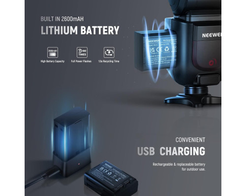 Спалах Speedlite NEEWER Z1-C TTL з круглою головкою для цифрових дзеркальних фотокамер Canon, 76 Вт/с, 2,4 ГГц, 1/8000 с, HSS-спалах (my-7045)