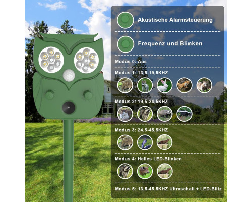 Ультразвуковий відлякувач HULAXILOTI KSSPP10 упаковка з 2 штук 5 режимів роботи водонепроникний IP65 для відлякування бродячих кішок голубів та інших тварин (my-17226)