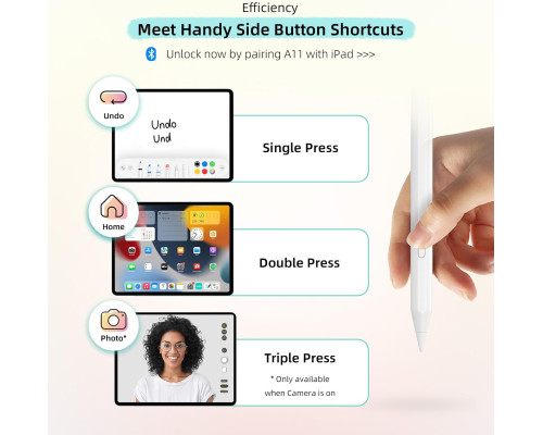 Стилус Metapen ME-APP412 для iPad 2018-2024 точність пікселів 0,1 мм, 2-кратна прискорена зарядка білий (my-11126)