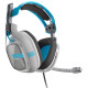 Дротова ігрова гарнітура ASTRO A40 + MixAmp M80 Б/У (my-8092)