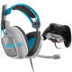 Дротова ігрова гарнітура ASTRO A40 + MixAmp M80 Б/У (my-8092)